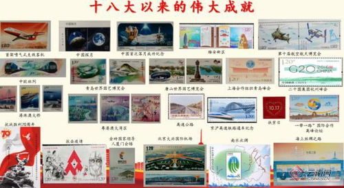 云南工投集團形式多樣開展黨史學(xué)習(xí)教育